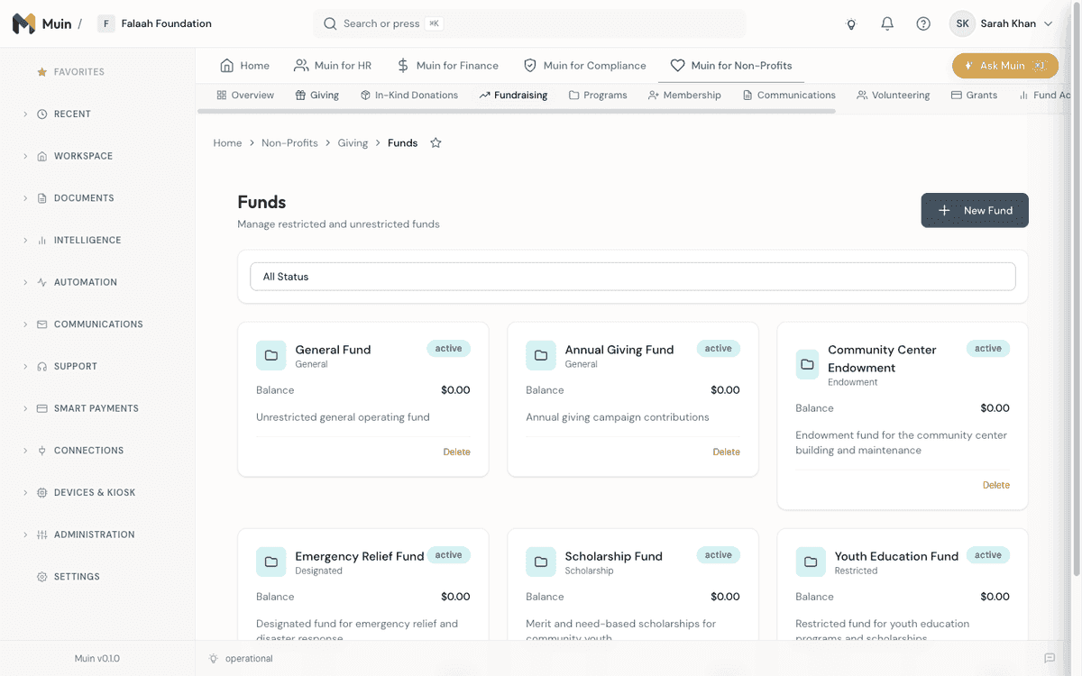 Muin Funds Management — General, Endowment, Designated, Scholarship, and Restricted fund types
