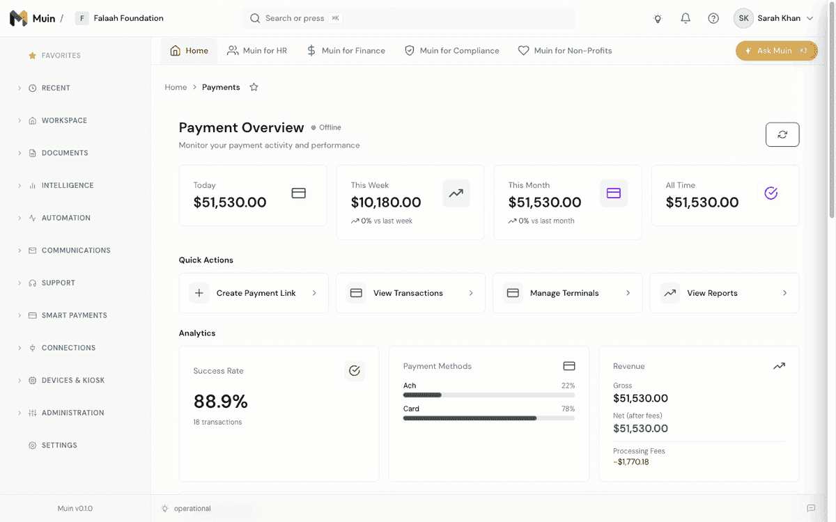Muin Payment Overview — unified view of all donations across channels with analytics