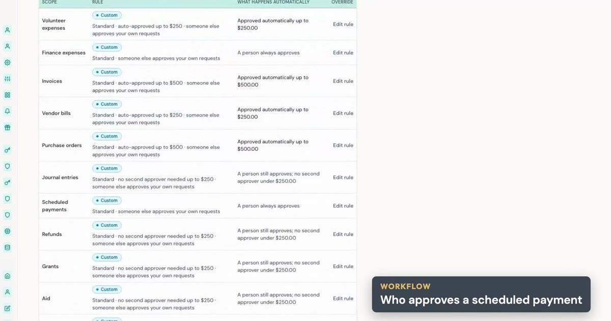 Good Morning Muin, up close: agents, approvals and Ask Muin
