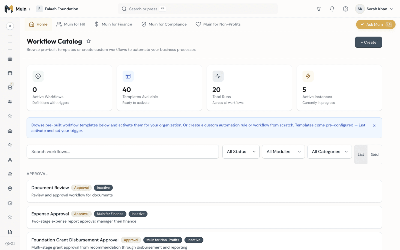 Automations dashboard — active workflows, run history, and performance metrics