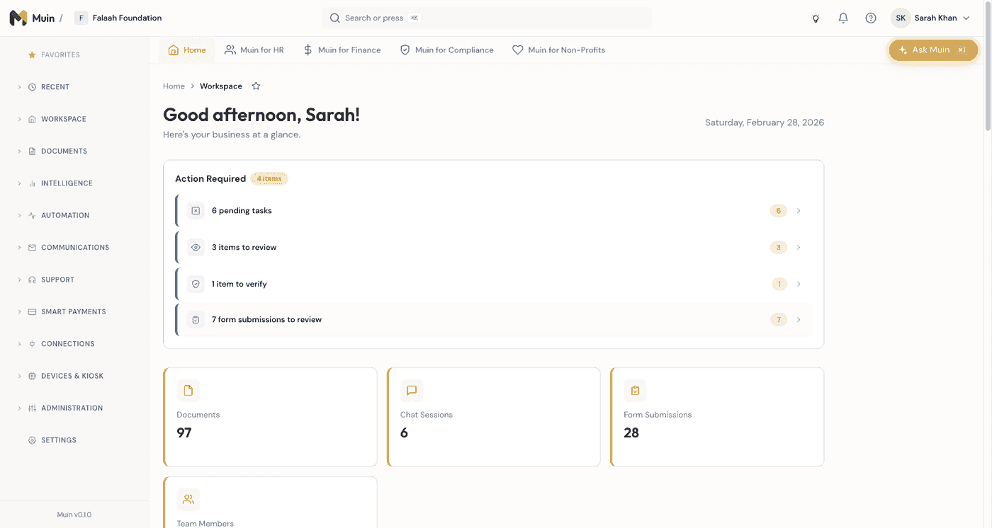 Muin Dashboard — your business at a glance with action items, document stats, AI insights, and module navigation