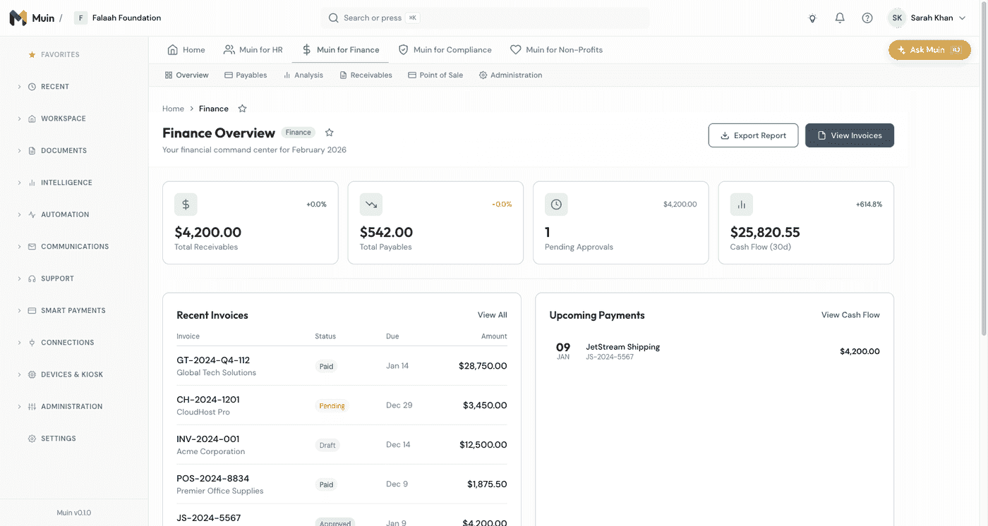 Muin Finance Overview — receivables, payables, invoices, and financial metrics at a glance