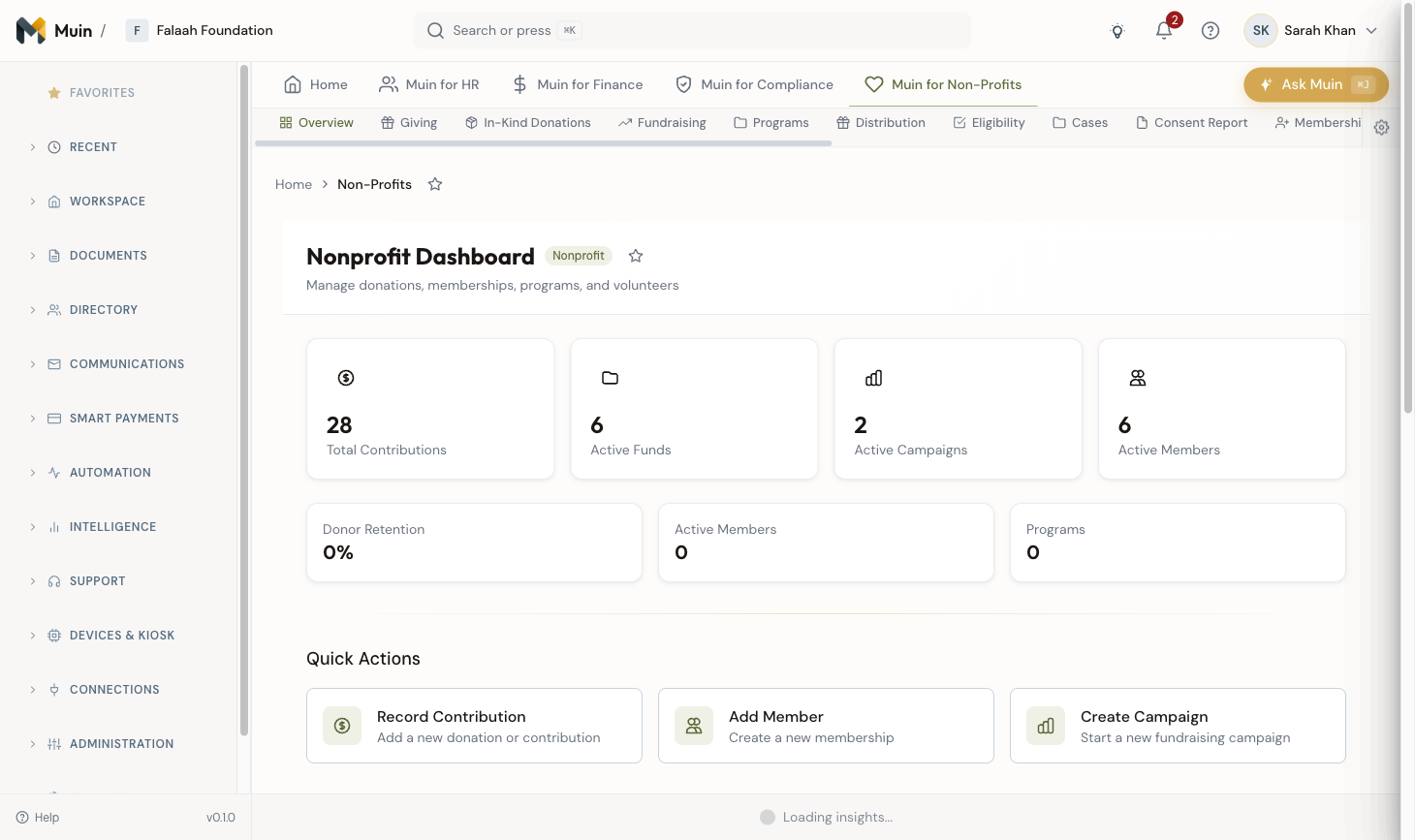 Nonprofit dashboard — 28 contributions, 6 active funds, 2 active campaigns, 6 members (the live data that feeds 990)