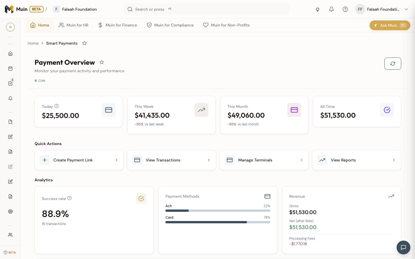 Muin payments dashboard — transactions, processing, and analytics
