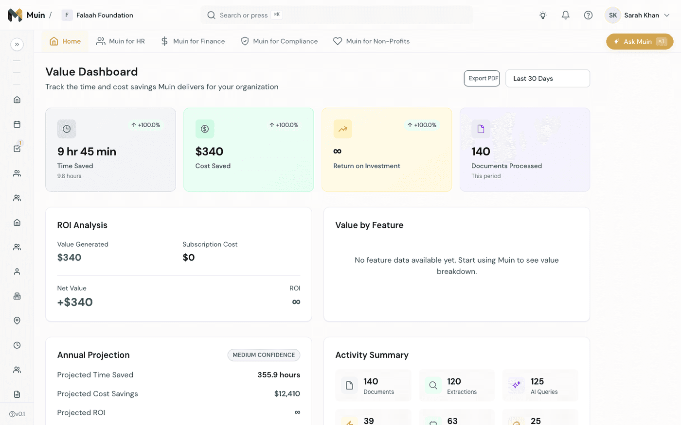 Value dashboard — impact summary, cost savings, and operational efficiency metrics